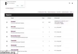 Sites similar to giga-chat.com