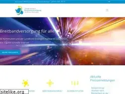 Sites similar to gigabit-es.de