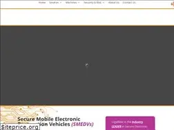 Sites similar to gigabiter.com