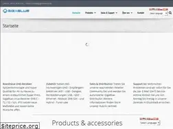 Sites similar to gigablue.de