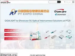 Sites similar to gigalight.com