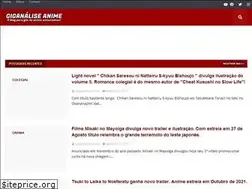 Sites similar to giganalise.blogspot.com
