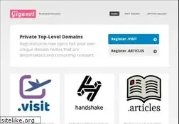 Sites similar to giganet.com