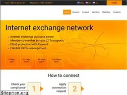 Sites similar to giganet.ua