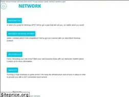 Sites similar to giganetwork.co.uk