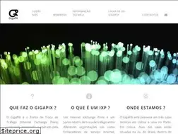 Sites similar to gigapix.pt