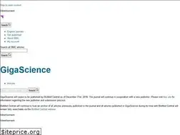 Sites similar to gigascience.biomedcentral.com