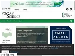 Sites similar to gigasciencejournal.com
