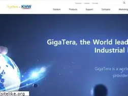 Sites similar to gigateraled.com