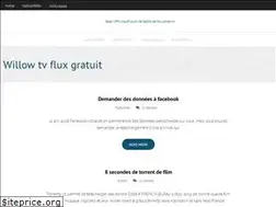 Sites similar to gigavpnczuk.web.app
