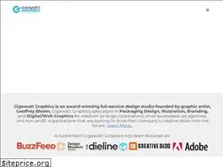 Sites similar to gigawattgraphics.com