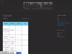 Sites similar to gigiis-bets.weebly.com