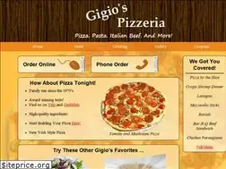 Sites similar to gigiospizza.com