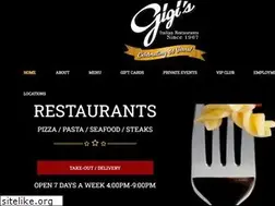 Sites similar to gigisstpete.com