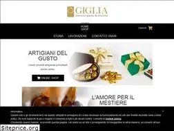 Sites similar to giglia.ch