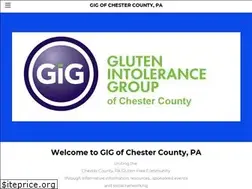 Sites similar to gigofccpa.com