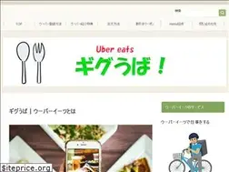 Sites similar to gigworks86.net