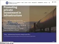 Sites similar to giia.net