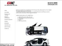 Sites similar to giindustry.com