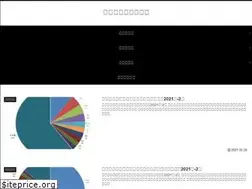 Sites similar to gijutsueigyo.com