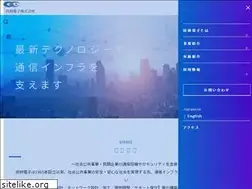 Sites similar to gikendenshi.co.jp