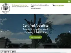 Sites similar to gilbertstreeservice.com
