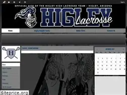 Sites similar to gilberttigerlax.com