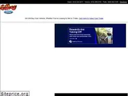 Sites similar to gilboyford.com