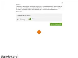 Sites similar to gildacatania.it