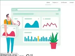 Sites similar to gileeo.com
