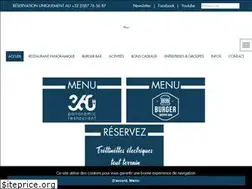 Sites similar to gileppe.com