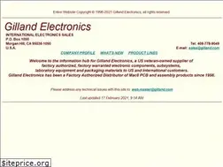 Sites similar to gilland.com