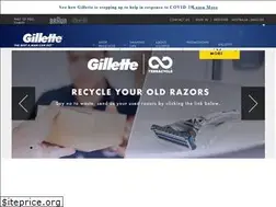 Sites similar to gillette.com.au
