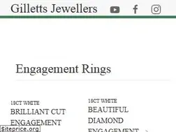 Sites similar to gilletts.com.au