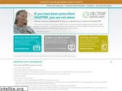 Sites similar to gilotrif.com
