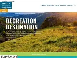 Sites similar to gilroy.org