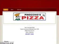 Sites similar to gilroypizza.com