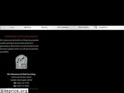 Sites similar to gilsaluminum.com