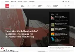 Sites similar to gim-international.com