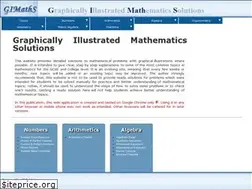 Sites similar to gimaths.com