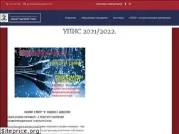 Sites similar to gimeko.edu.rs