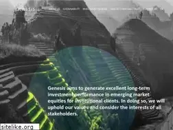 Sites similar to giml.co.uk