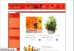 Sites similar to gimlimanitobaflorist.com