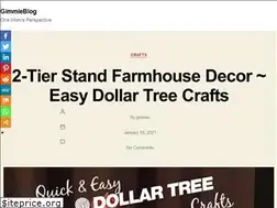Sites similar to gimmieblog.com