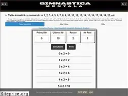 Sites similar to gimnasticamentala.blogspot.com