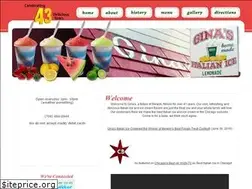 Sites similar to ginasitalianice.com