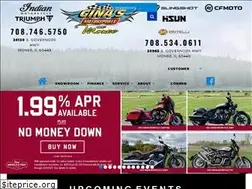 Sites similar to ginasmotorsports.com