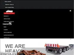 Sites similar to gincor.com