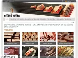 Sites similar to gindretorns.com