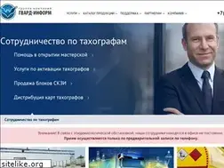 Sites similar to ginf.ru